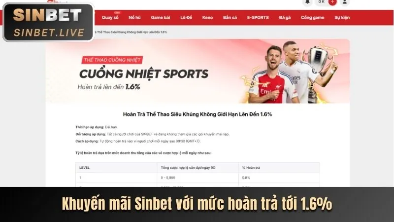 Khuyến mãi chào mừng hipclub